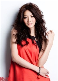 Wu Yaxin (Maggie Wu) profile