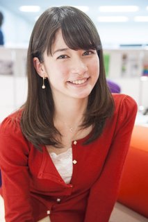 Risa Inoue (Risa Unai) profile