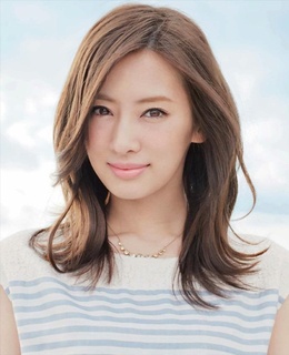 Oh, yeah (Keiko Kitagawa) profile